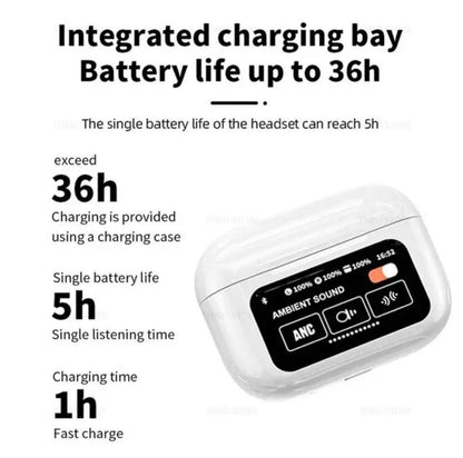 White Airpods - Seamless Connectivity & Long Battery Life